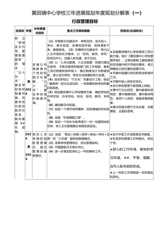 宁波黄鹂小学三年发展规划年度规划分解表（一）