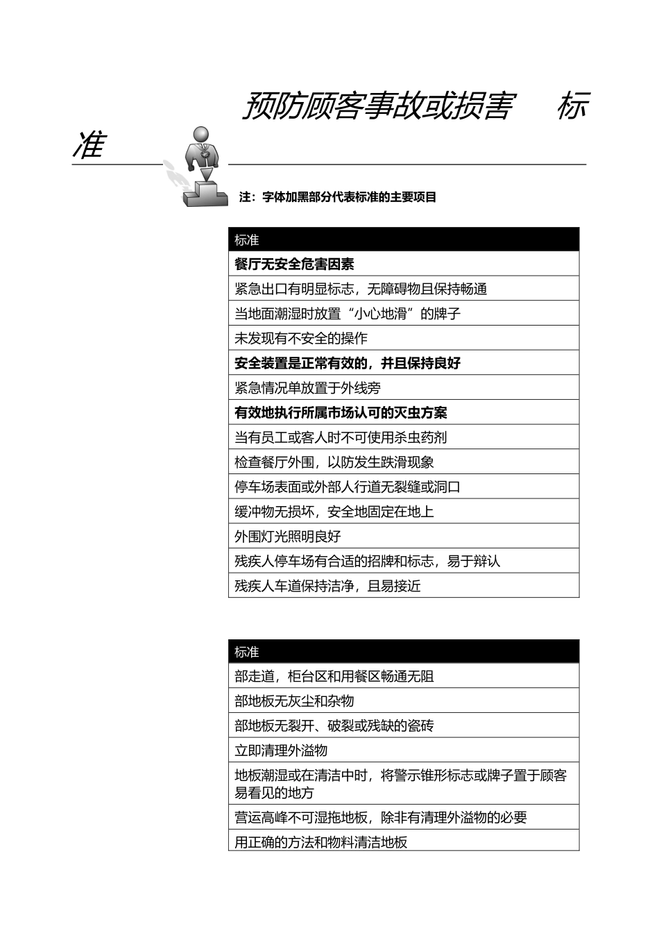 安全与保全培训课件_第3页