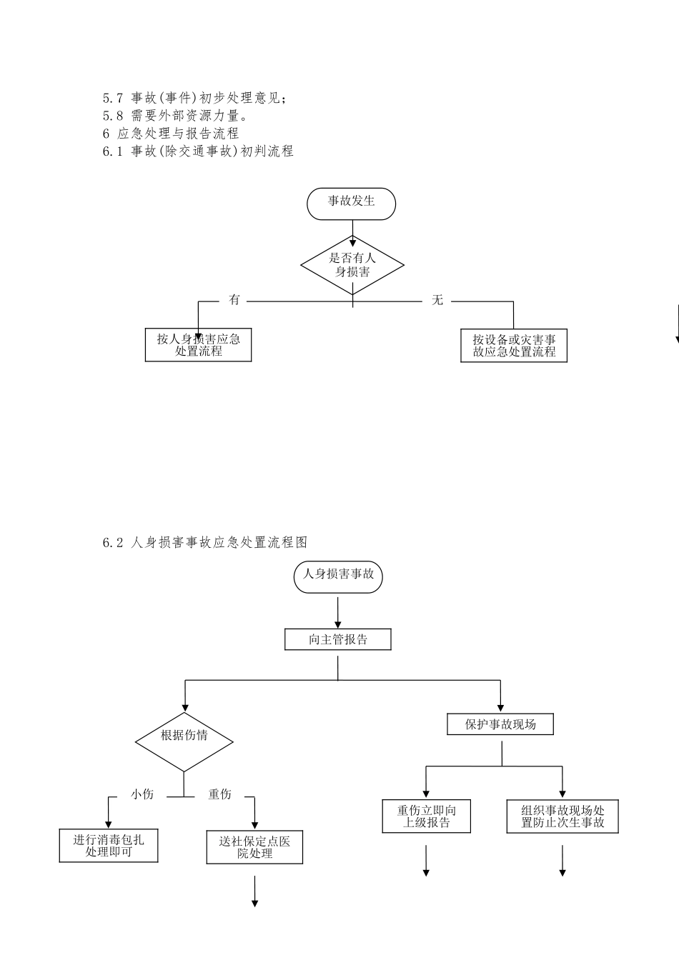 安全事故应急处理与报告流程图_第2页