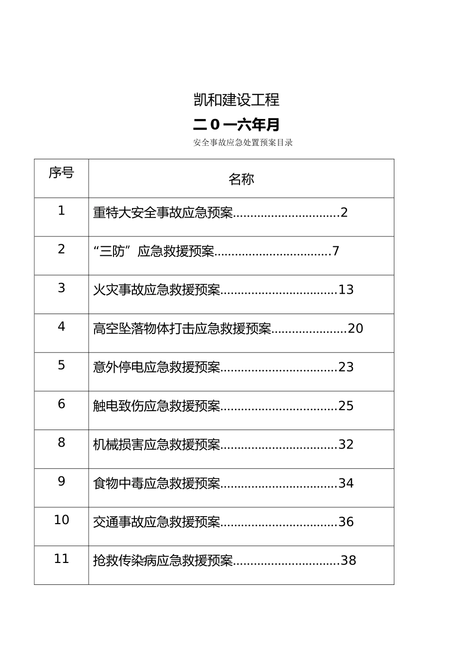 安全事故应急处置预案培训资料全_第2页