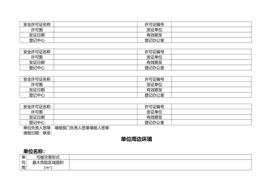 安全台帐标准版_第3页