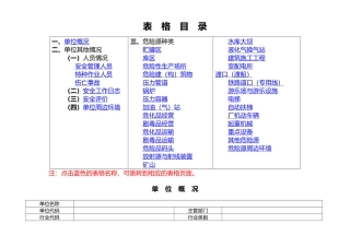 安全台帐标准版
