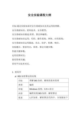 安全实验课程大纲 - 南京大学计算机科学与技术系