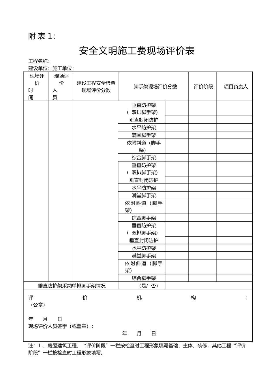 安全文明建筑施工现场评价表_第1页