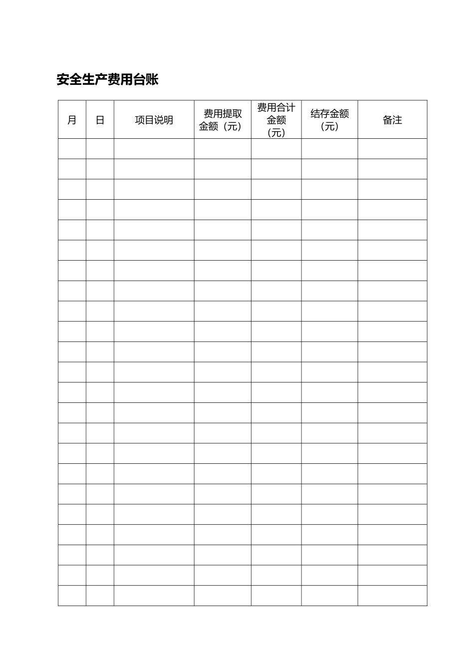 安全标准化体系台账汇编_第2页