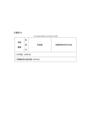 安全标准化样板企业考核评分标准