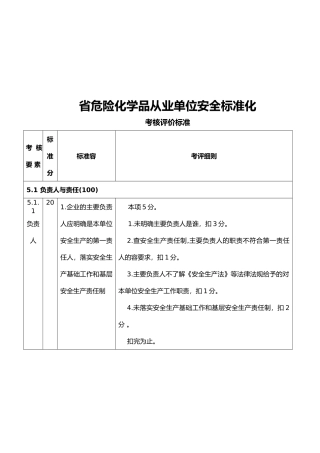 安全标准化通用规范考评标准