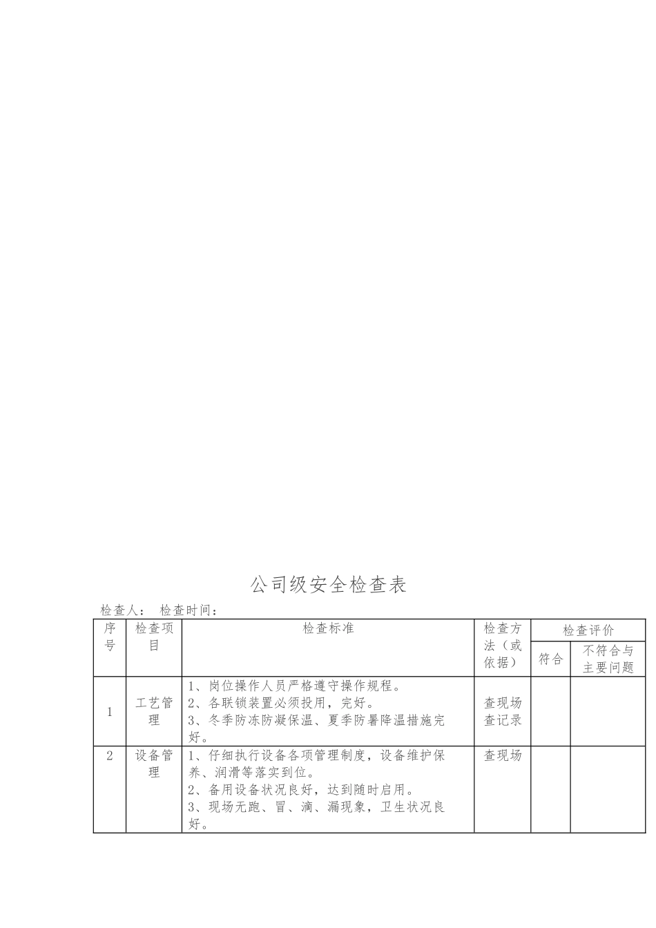 安全检查表格模板_第2页