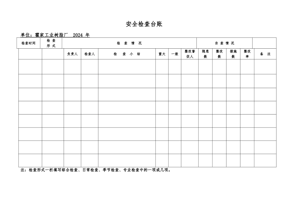 安全检查台账_第1页