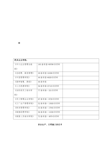安全生产与文明施工协议书样本