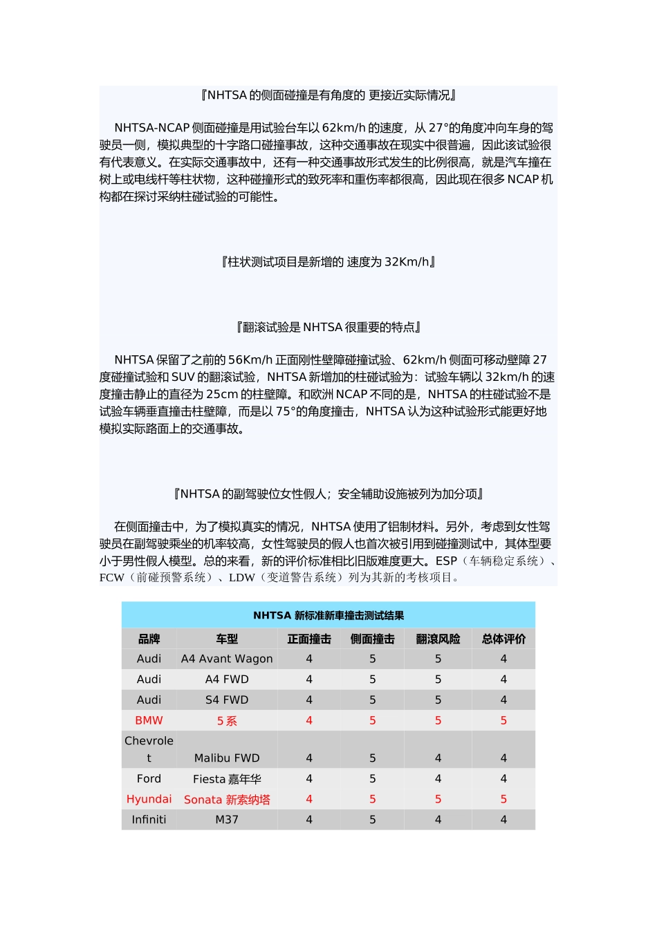 安全生产关注世界管理主流碰撞标准总结_第2页