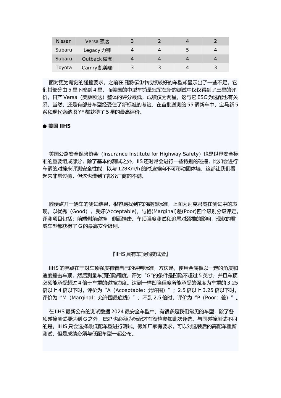 安全生产关注世界管理主流碰撞标准总结_第3页