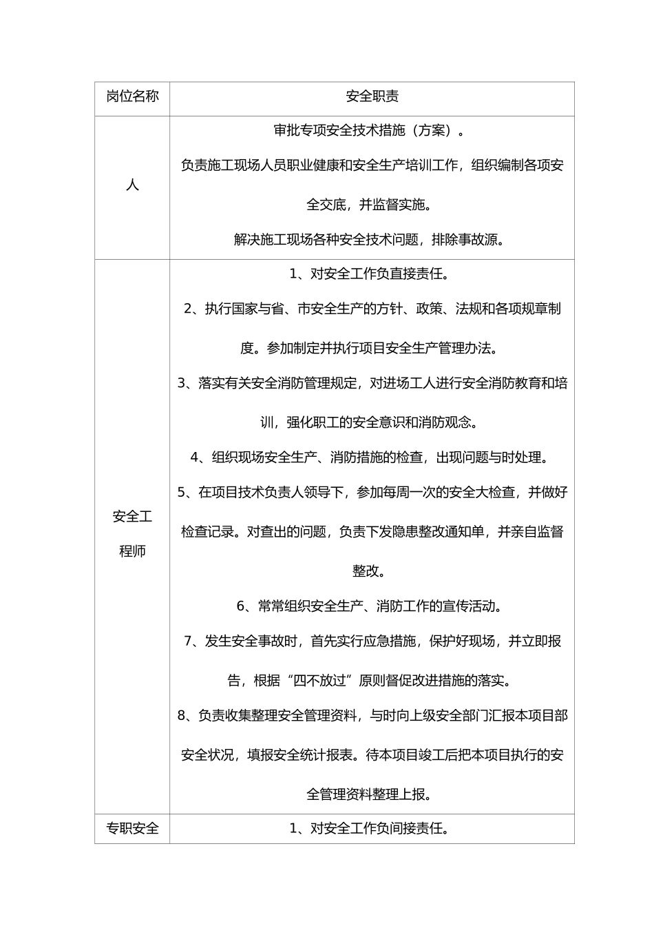 安全生产保证措施概述_第3页
