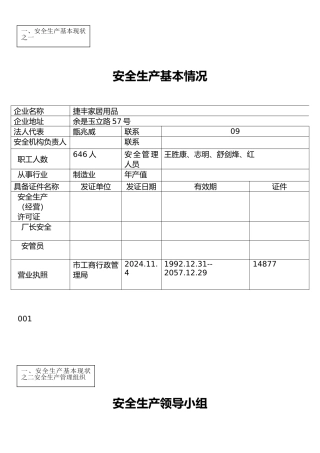 安全生产台帐表格模板