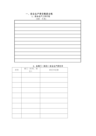 安全生产各类台账模板