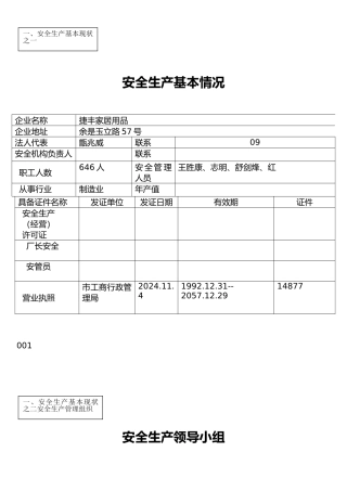 安全生产基本情况表格模板