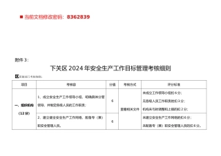 安全生产工作目标管理考核表