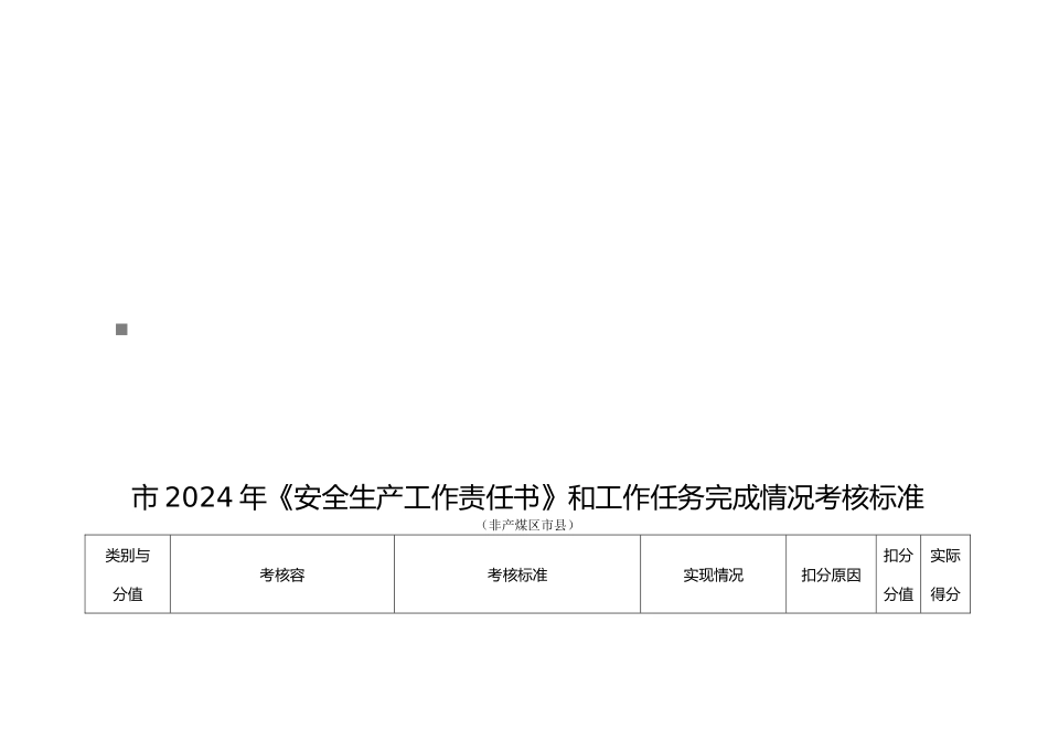 安全生产工作责任书与工作任务完成情况考核标准_第1页