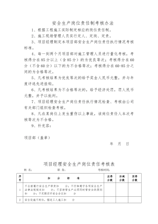 安全生产岗位责任制考核办法