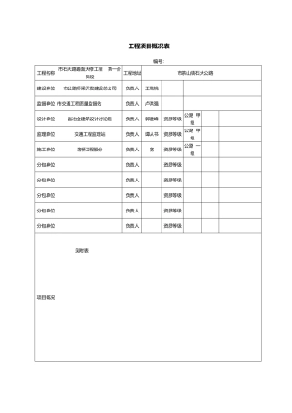 安全生产应用表格范本