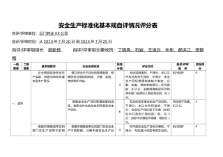 安全生产标准化基本规范自评情况评分表