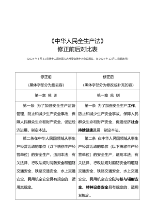 安全生产法修正前后对照表