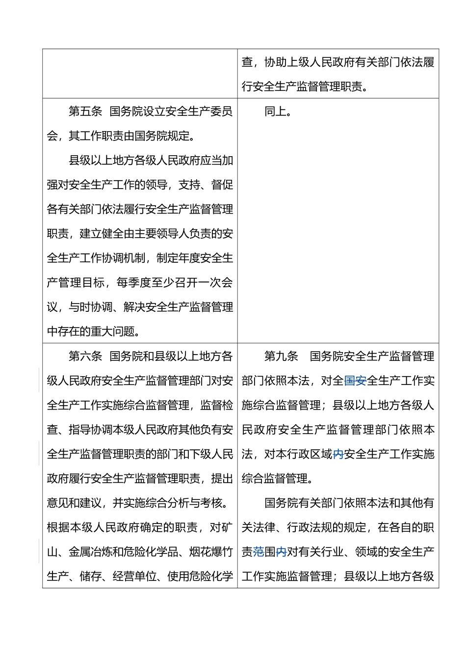 安全生产法实施条例对照表_第3页