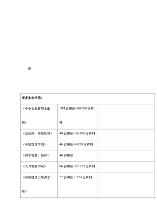 安全生产检测检验机构相关管理规定