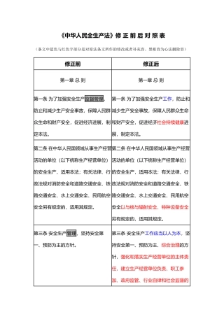 安全生产法新旧对照表