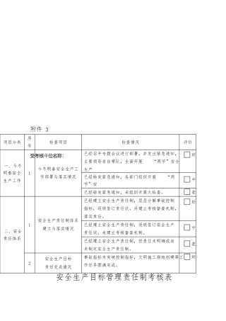 安全生产目标管理责任制考核表