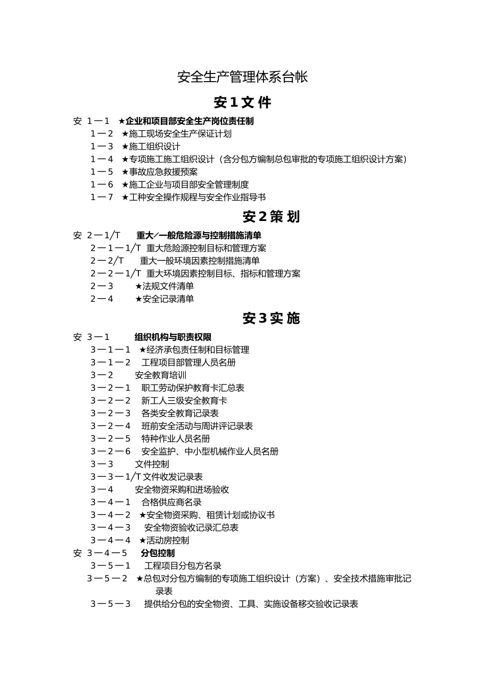安全生产管理体系台帐_第1页