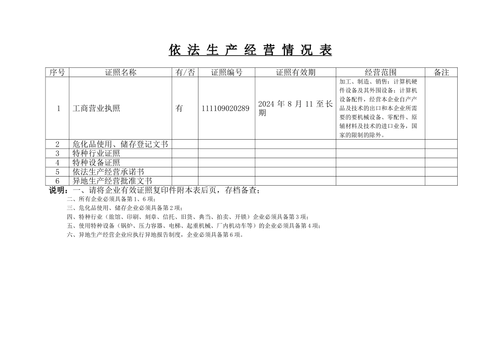 安全生产管理制度台账_第2页