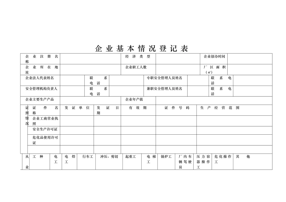 安全生产管理基础台帐_第3页