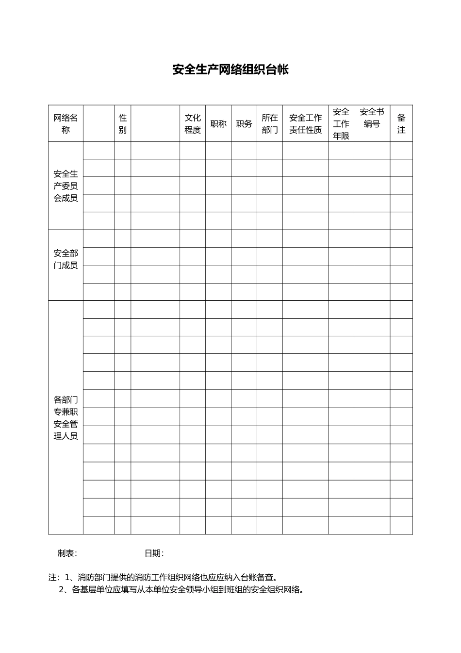 安全生产管理表格模板_第1页