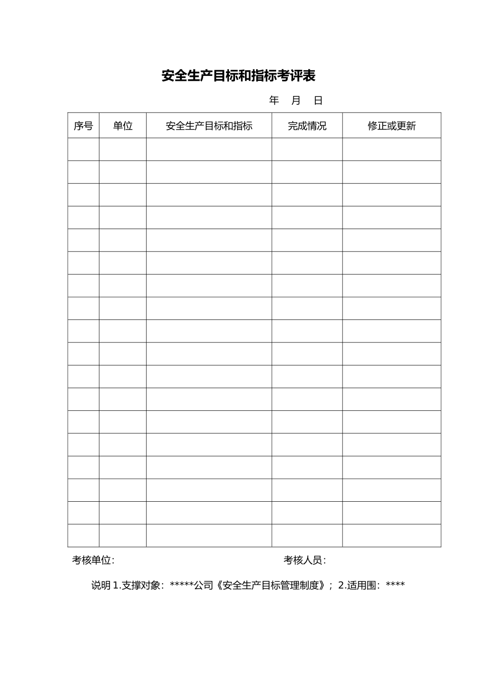 安全生产管理表格汇总_第1页