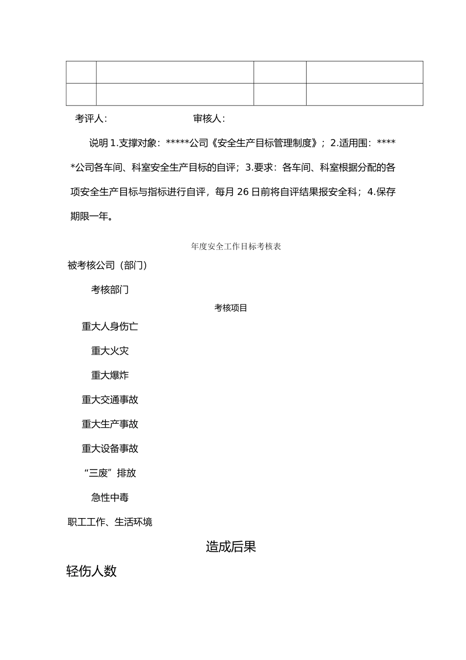 安全生产管理表格汇总_第3页