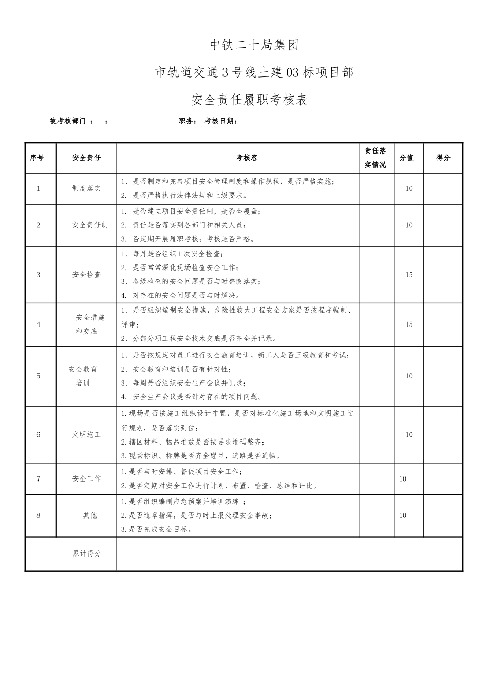 安全生产责任制考核表_第1页