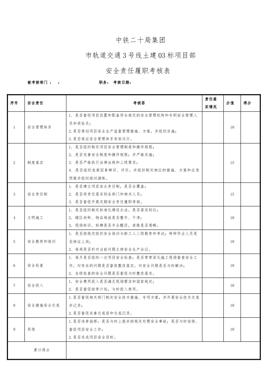 安全生产责任制考核表_第3页
