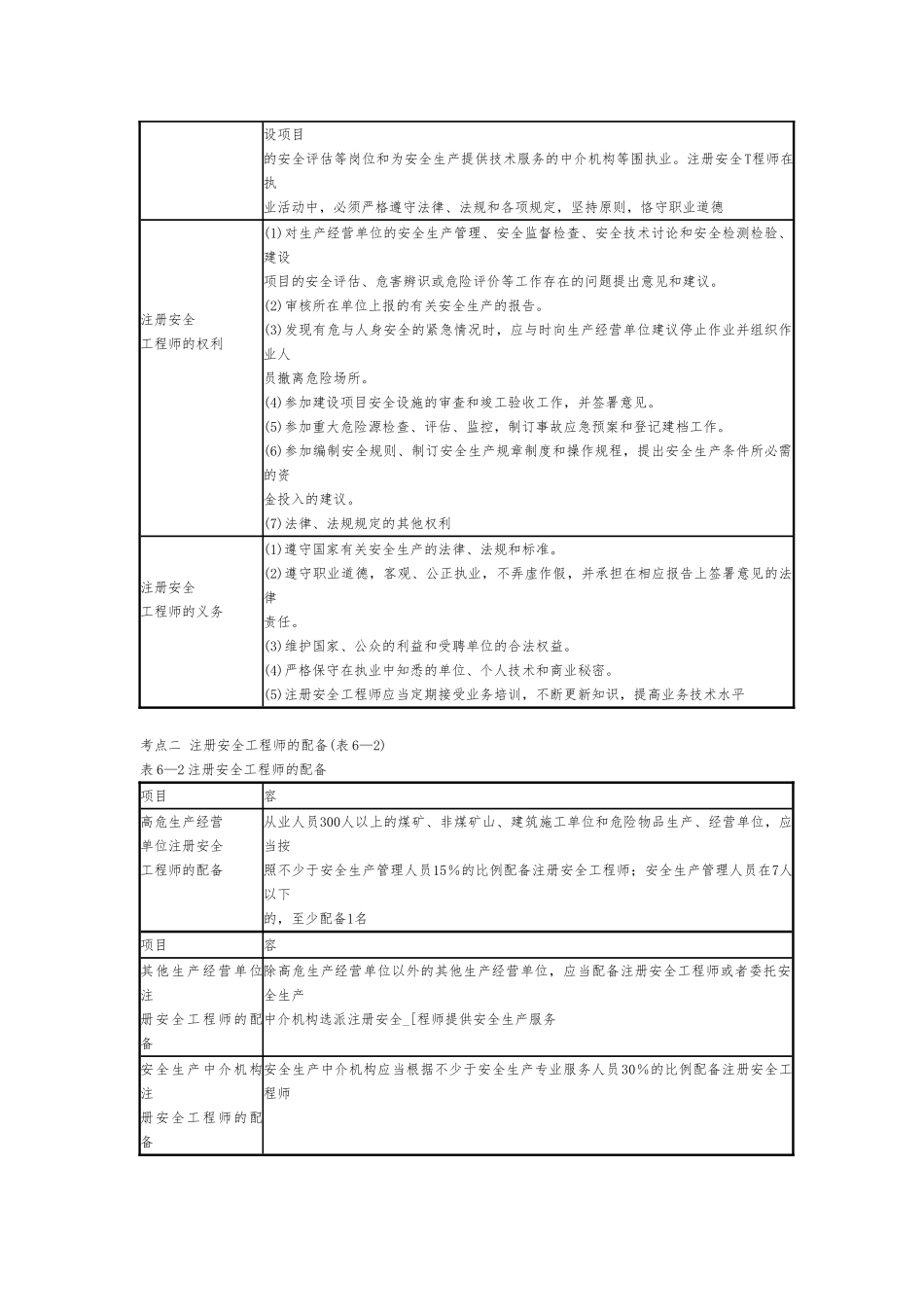 安全生产部门规章_第3页