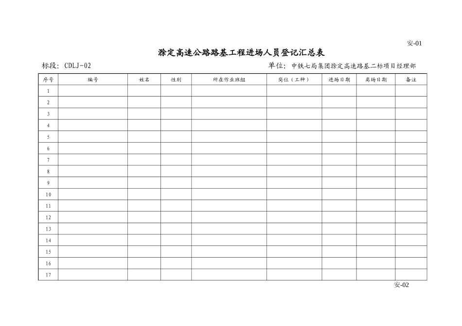 安全用表培训资料_第3页