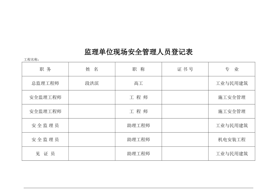 安全监理台帐_第3页