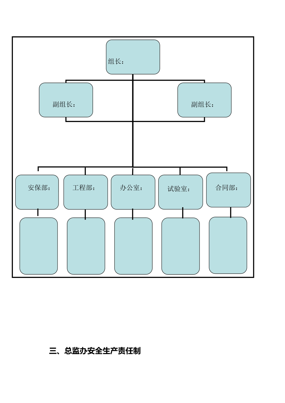 安全监理管理体系教材_第3页