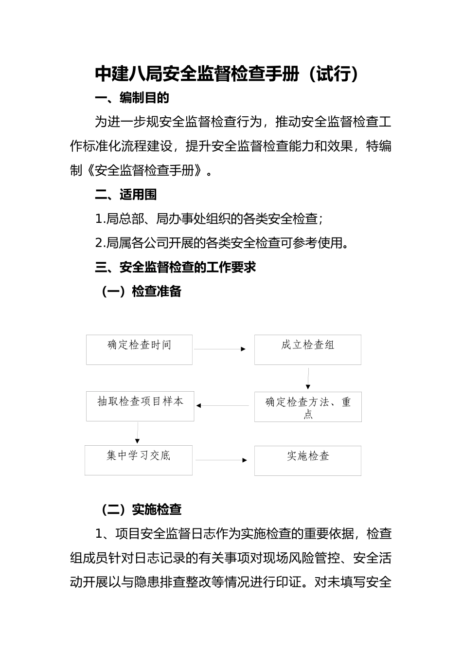 安全监督检查手册范本_第1页