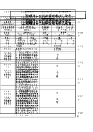 安全目标管理考核记录文本