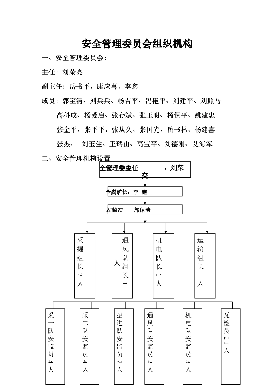 安全监督管理制度汇编_第1页