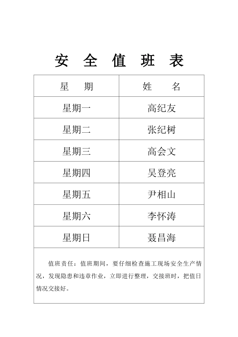 安全第一盒安全值班记录_第2页