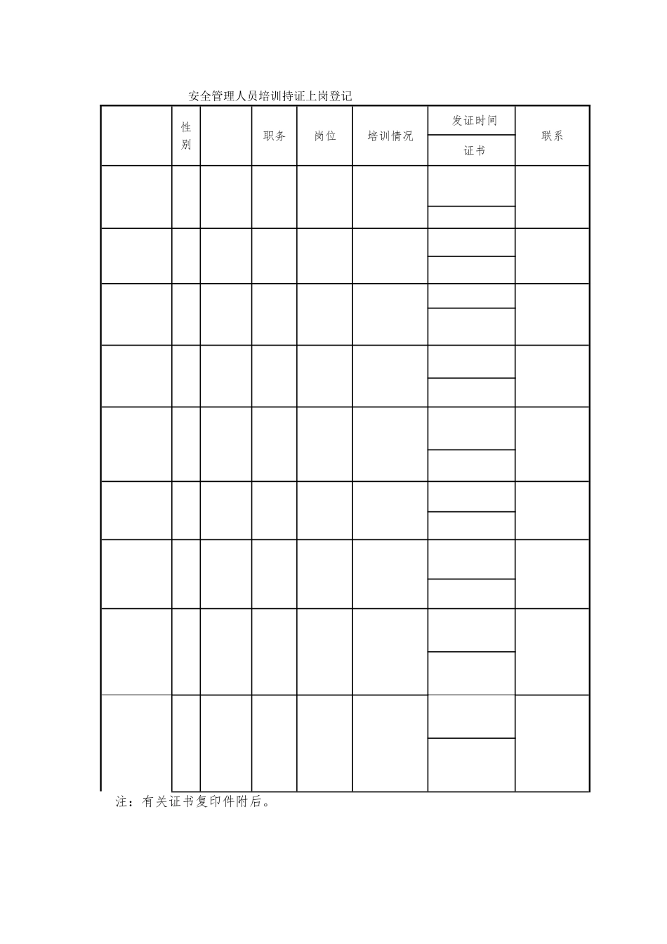 安全管理人员培训持证上岗登记_第1页