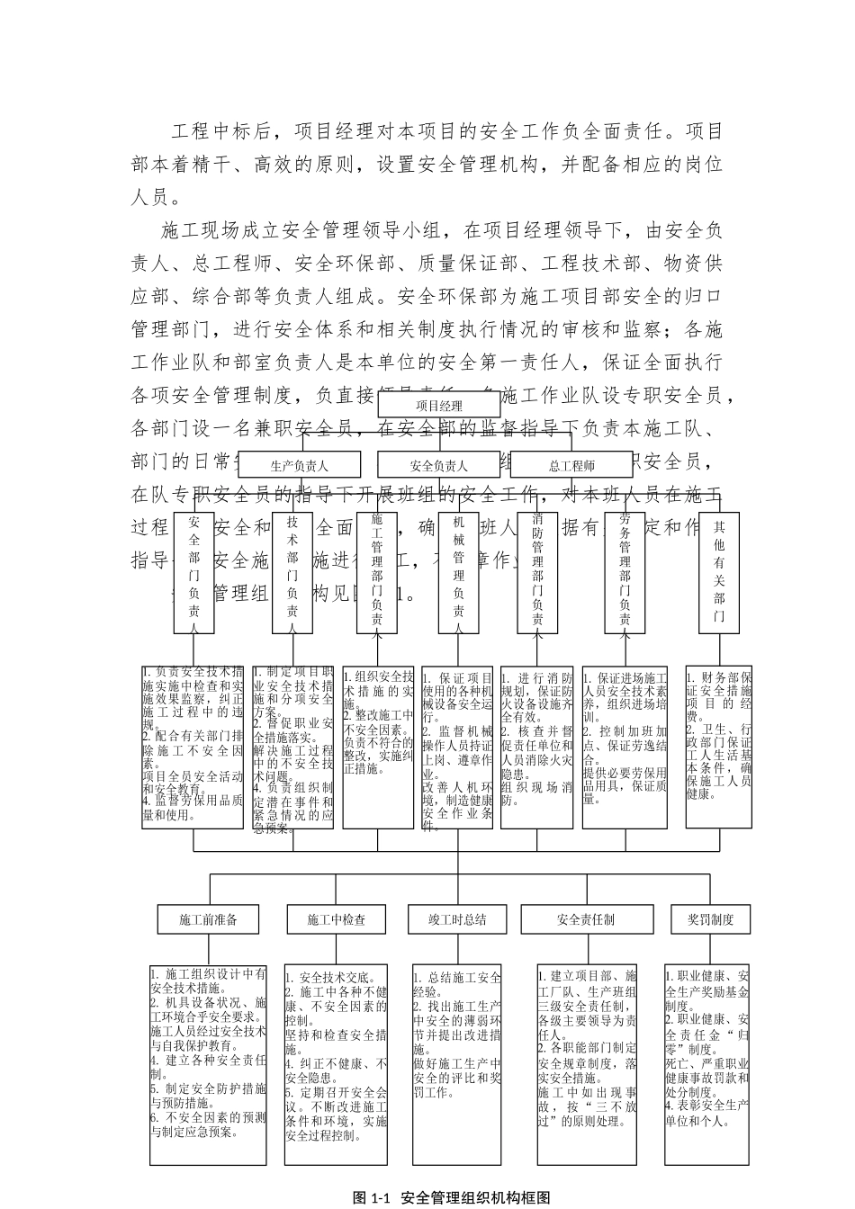 安全管理体系与措施方案_第3页