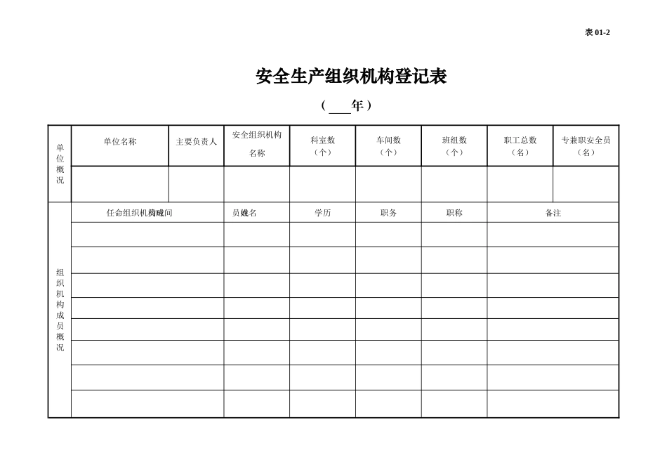 安全管理台帐_第3页