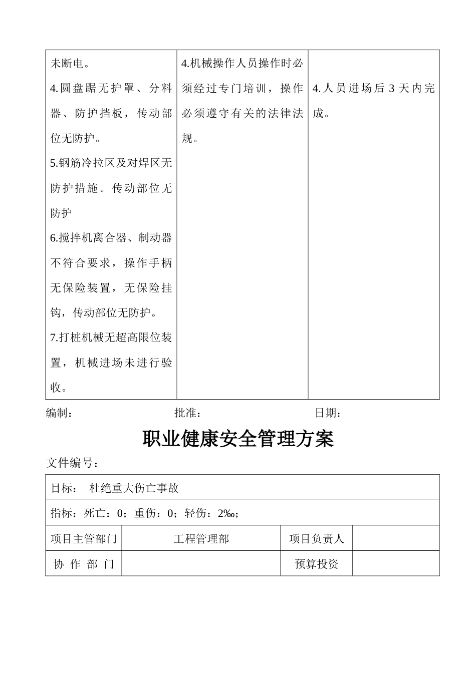 安全管理方案a_第3页